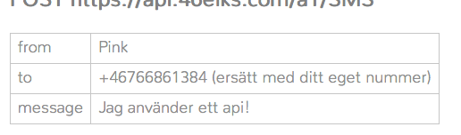 key-value-pair-in-docs